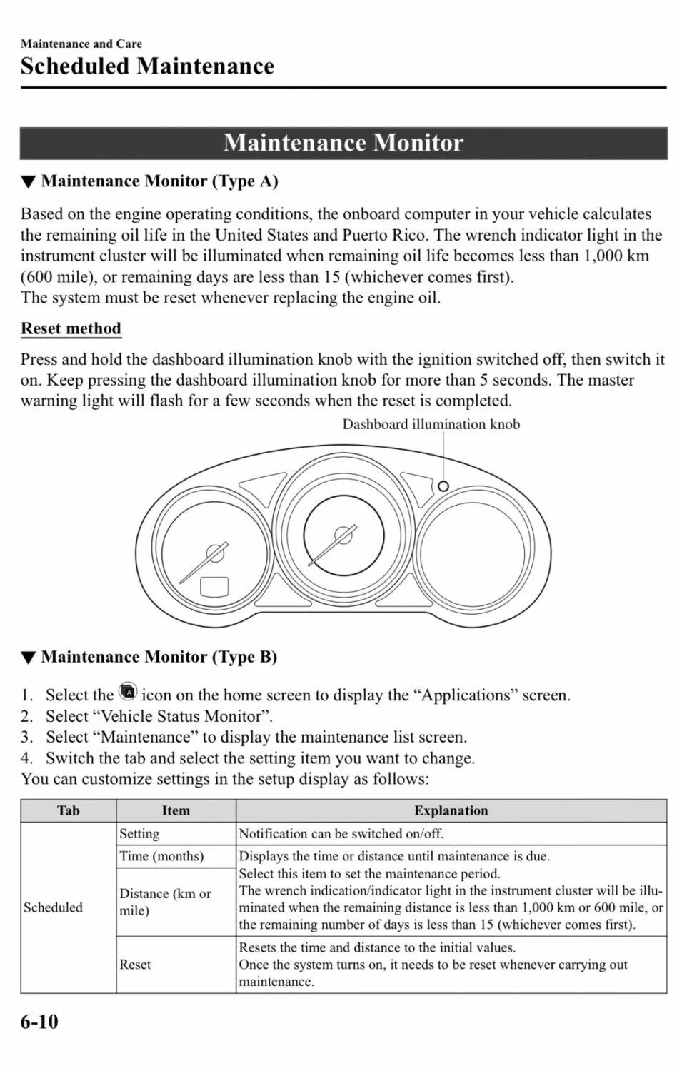 2018 mazda 6 oil pressure sensor location