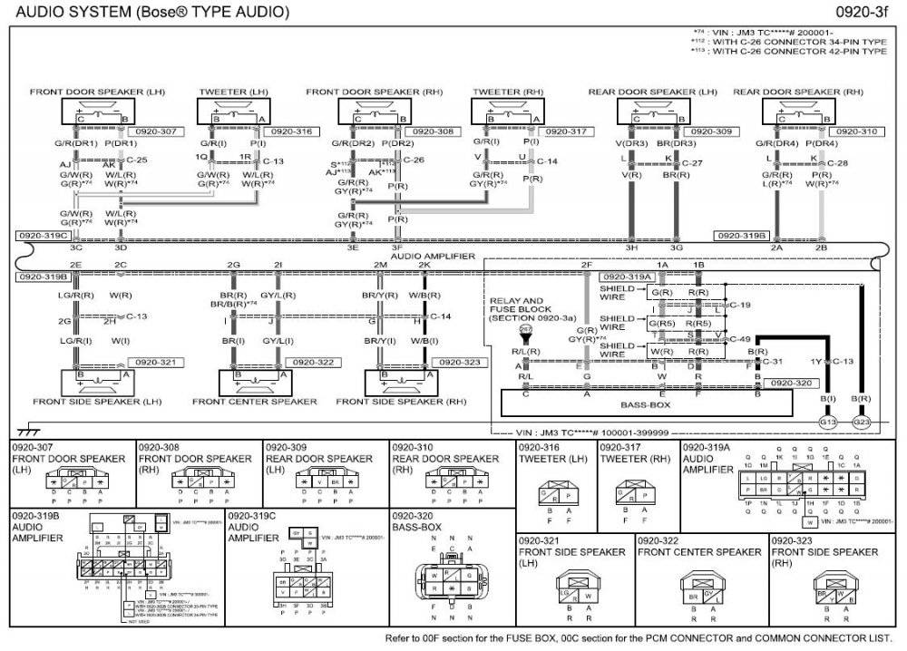 2016 to 2020 wiring diagram for bose | Mazdas247