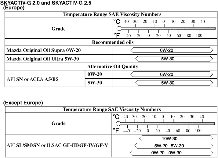 59B0F3AB-AEE0-4FE0-B626-B717CF1EAC23.png