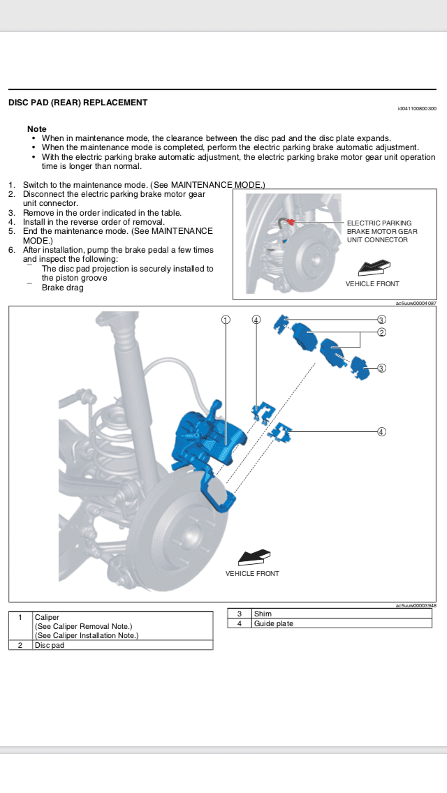 Can't get the rear brake piston to compress! 2016 CX5 | Mazdas247