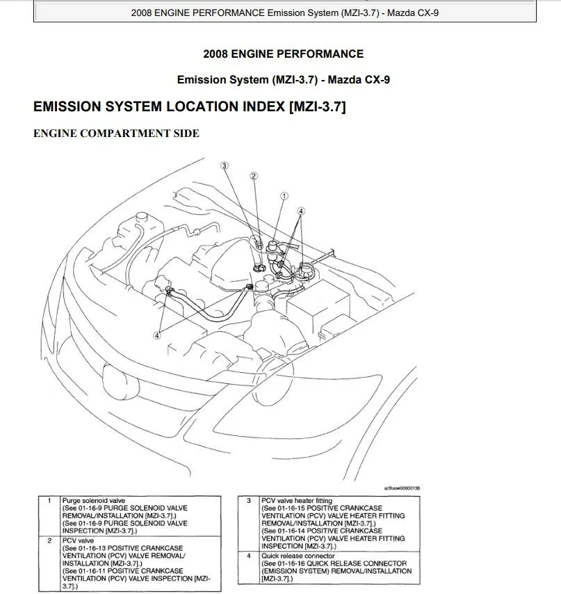 Annotation 2020-01-30 151830.jpg