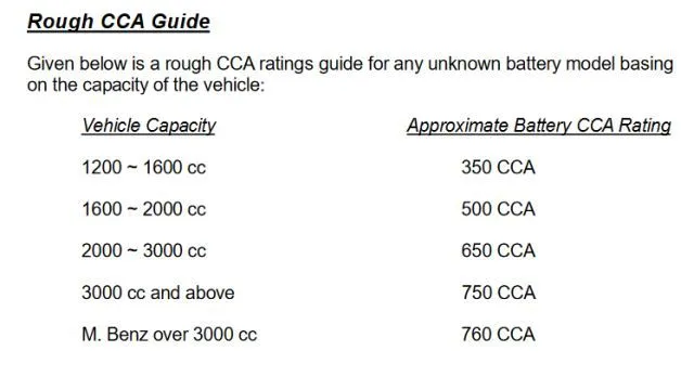 battery chart.jpg