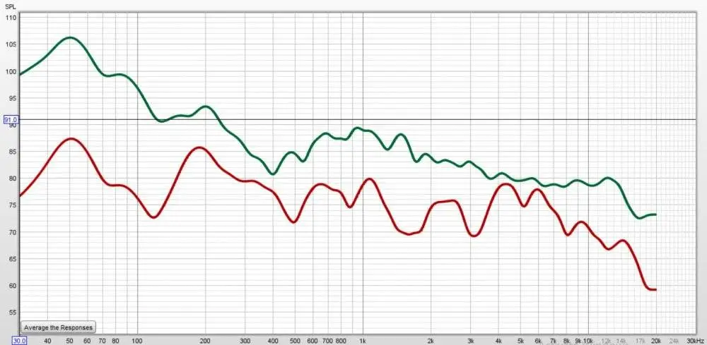 Before and after tuning.webp