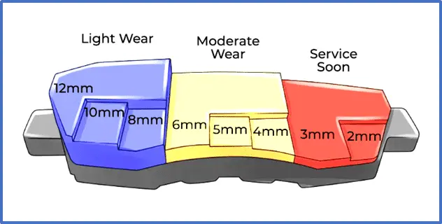 Brakewear.webp