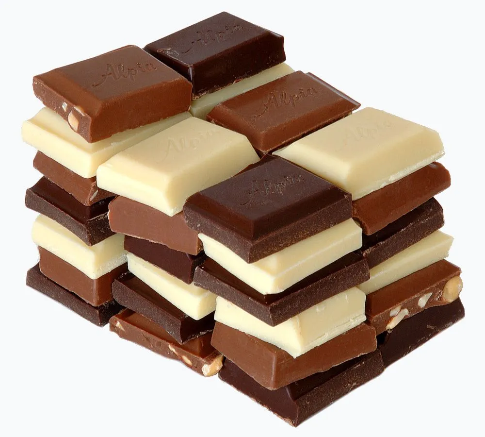 ChocolateTypes.webp