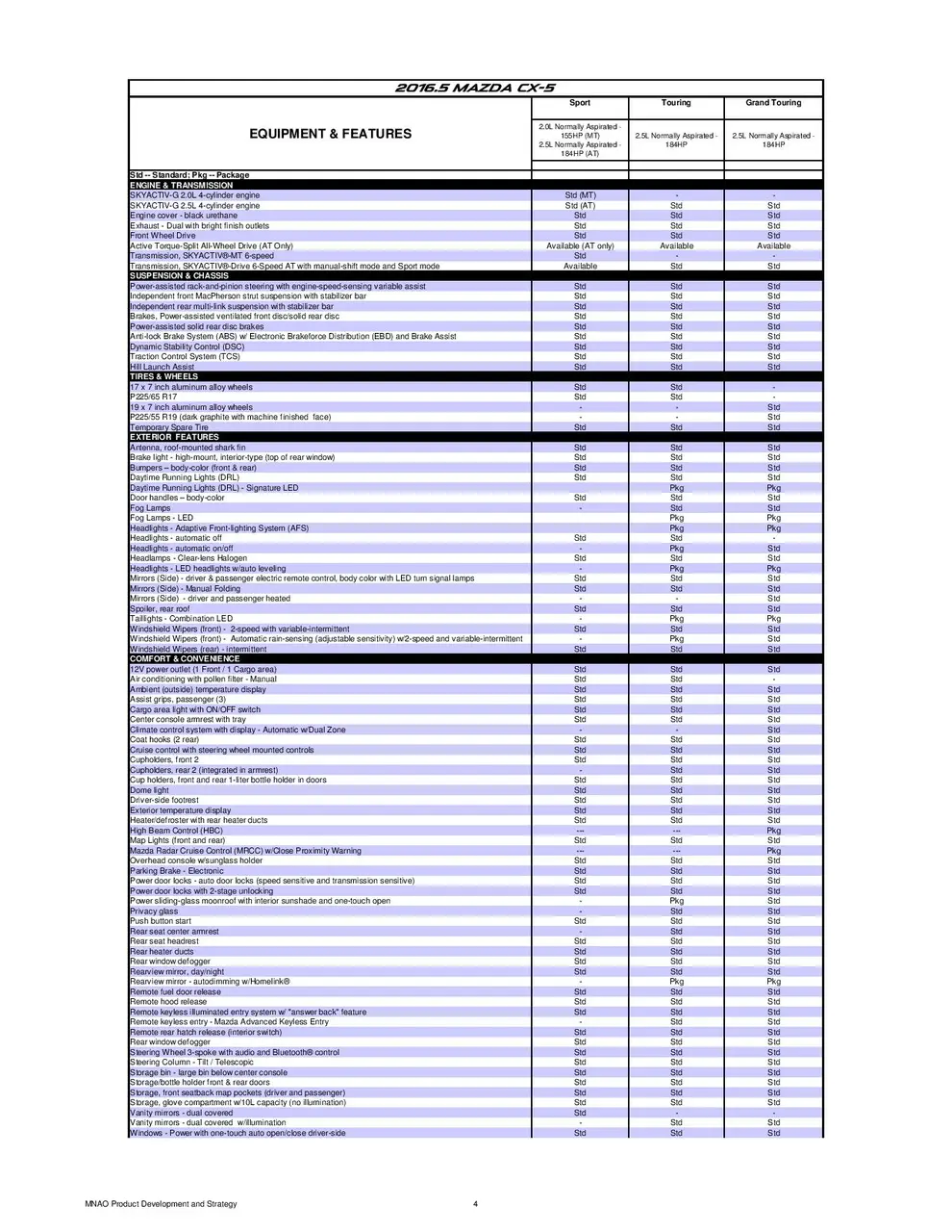 cur_cx5_specs-page-004.webp