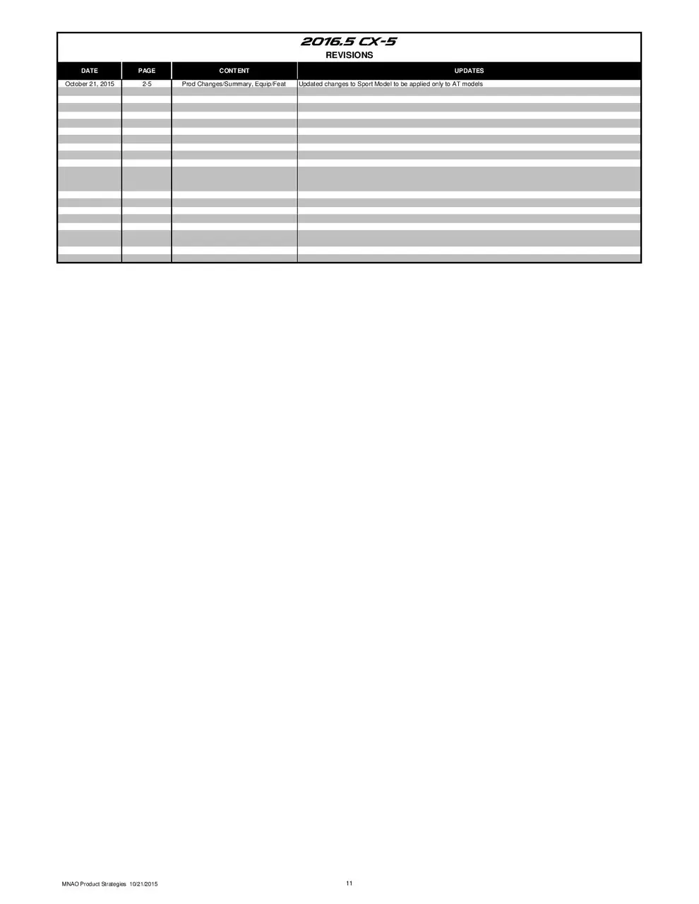 cur_cx5_specs-page-011.webp