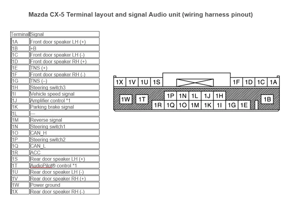 harness pinout mazda help.PNG