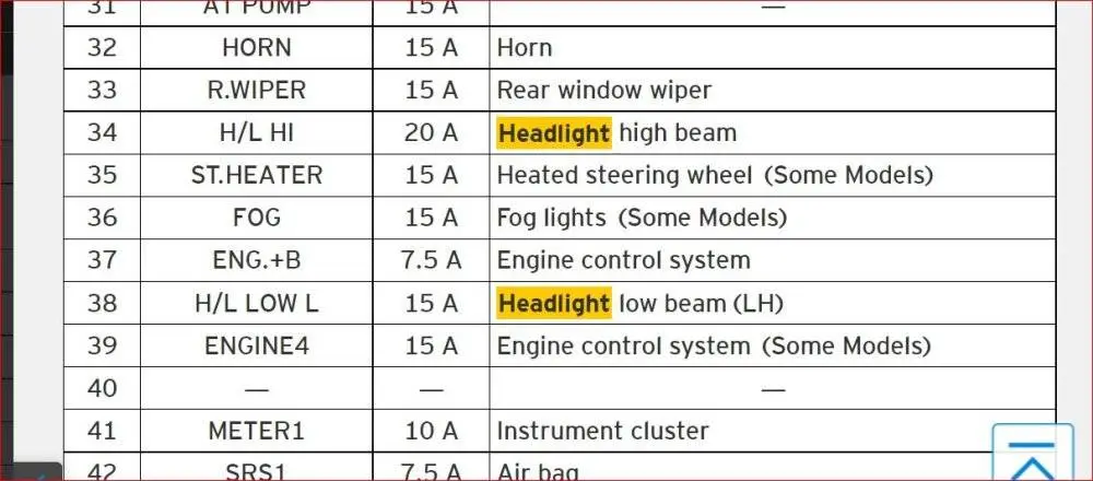 Headlight Fuse.webp