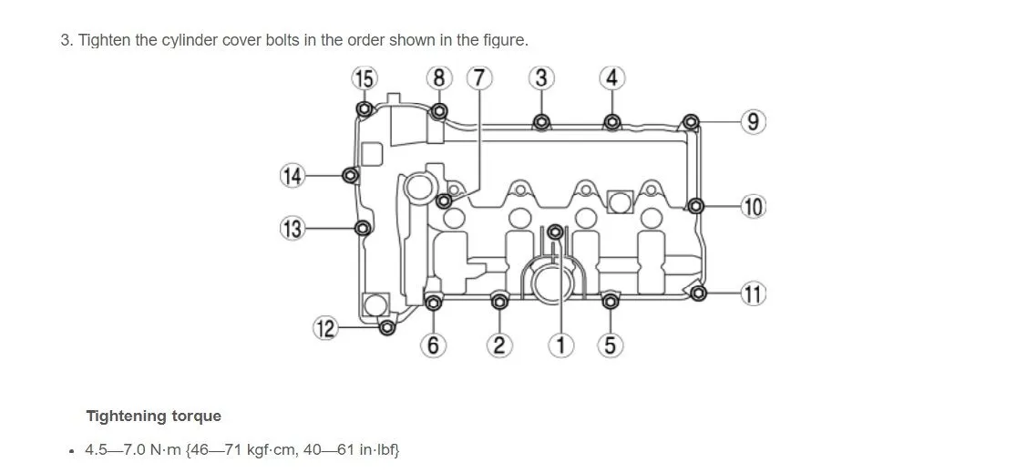 Guide Mazda 2.0 & 2.5L Valve Cover & Oil Control Valve Gasket