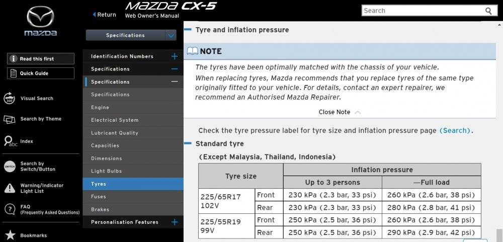 Mazda CX-5 Owner's Manual UK Tyre Pressure_01.jpg