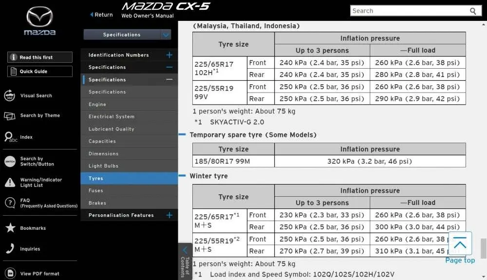 Mazda CX-5 Owner's Manual UK Tyre Pressure_02.jpg