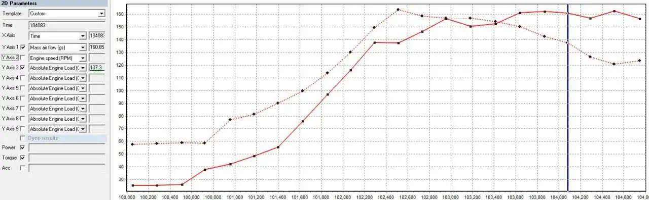 Mazda MAF and eng load smooth bore TV.jpg