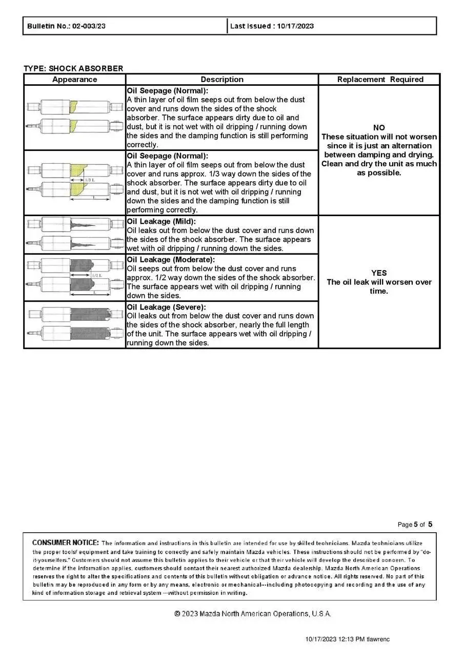 MC-10244671-0001-page-005.webp
