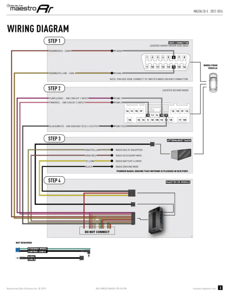 19+ Maestro Rr Wiring Diagram