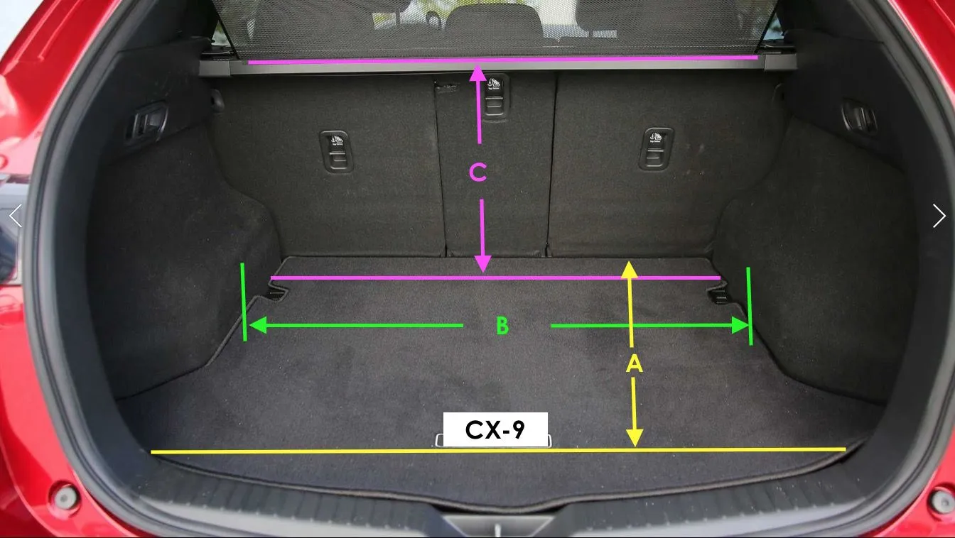 Mazda Cx 5 Cargo Dimensions