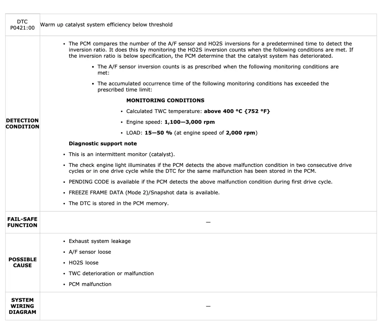 Screenshot 2023-06-03 at 8.18.01 AM.webp