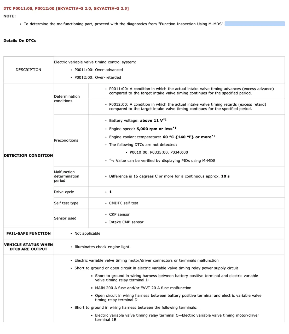 Screenshot 2024-02-24 at 7.56.04 AM.webp