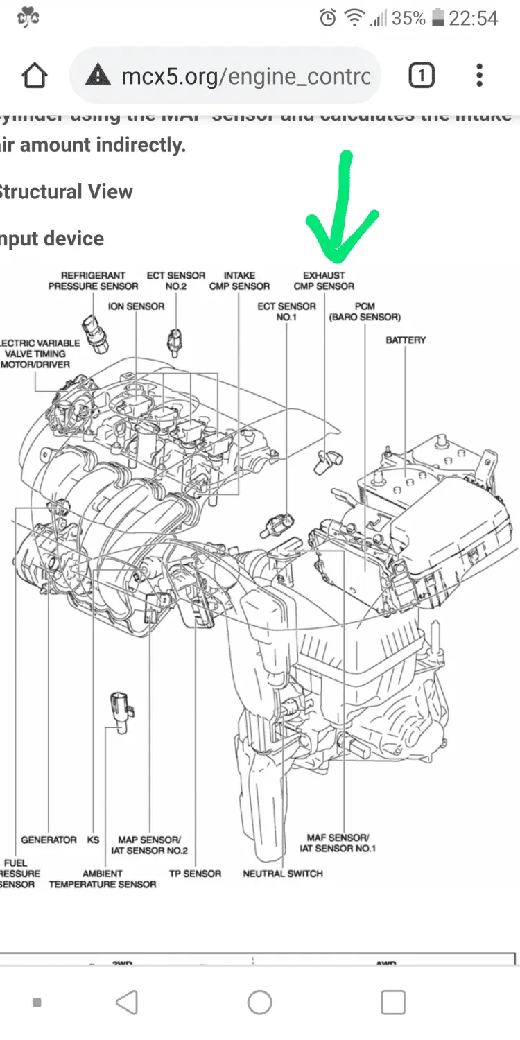 P06DE Engine Oil Pressure Control Circuit Stuck Off Solved, 52 OFF