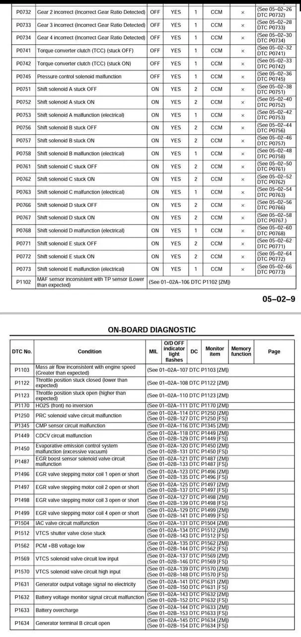Screenshot_20221021-113605_Acrobat for Samsung.webp