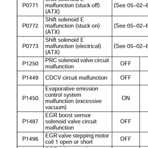 Screenshot_20221103-180554_Acrobat for Samsung.webp