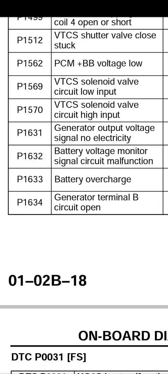 Screenshot_20230209-151140_Acrobat for Samsung.webp