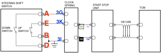 steer_switch.png