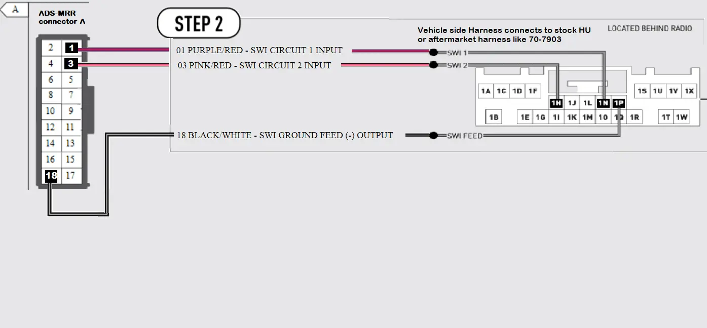 Step 2 custom diagram.png