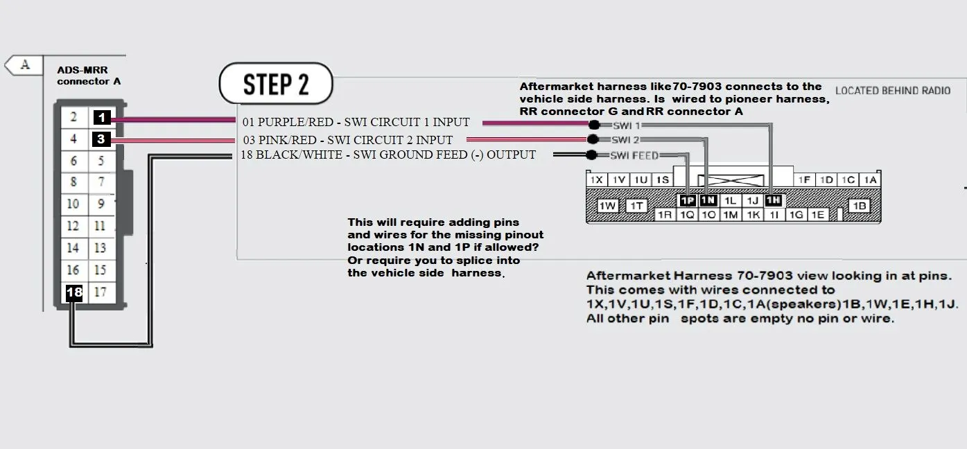 Step 2 custom diagram.jpg