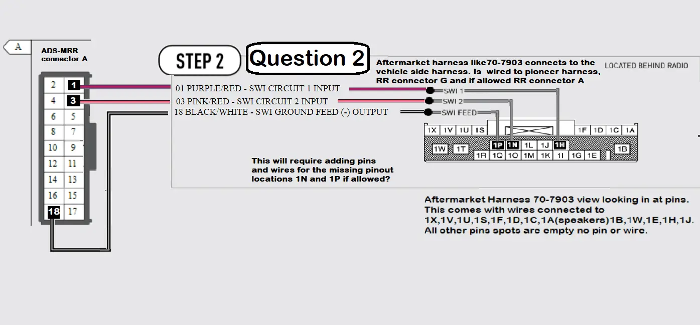 Step 2 question 2 custom diagram.png