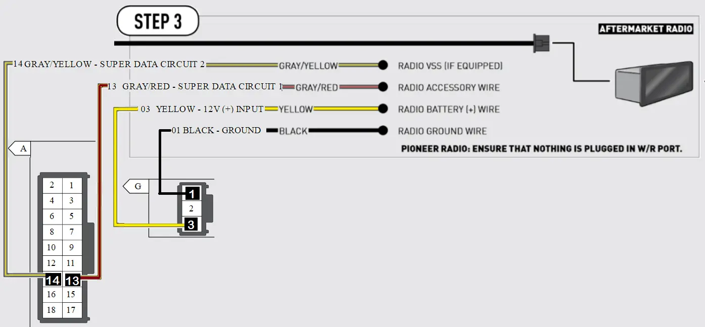 Step 3 custom diagram.webp