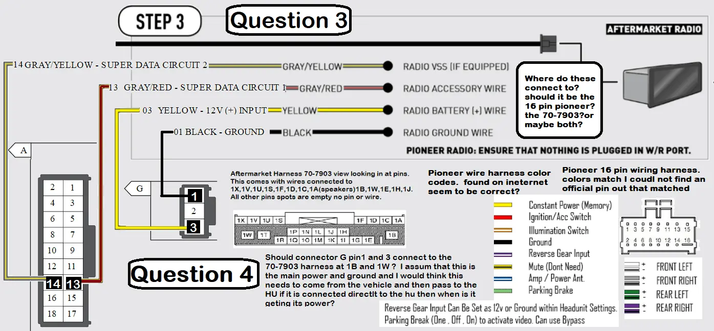 Step 3 Question 3 and 4 custom diagram.webp