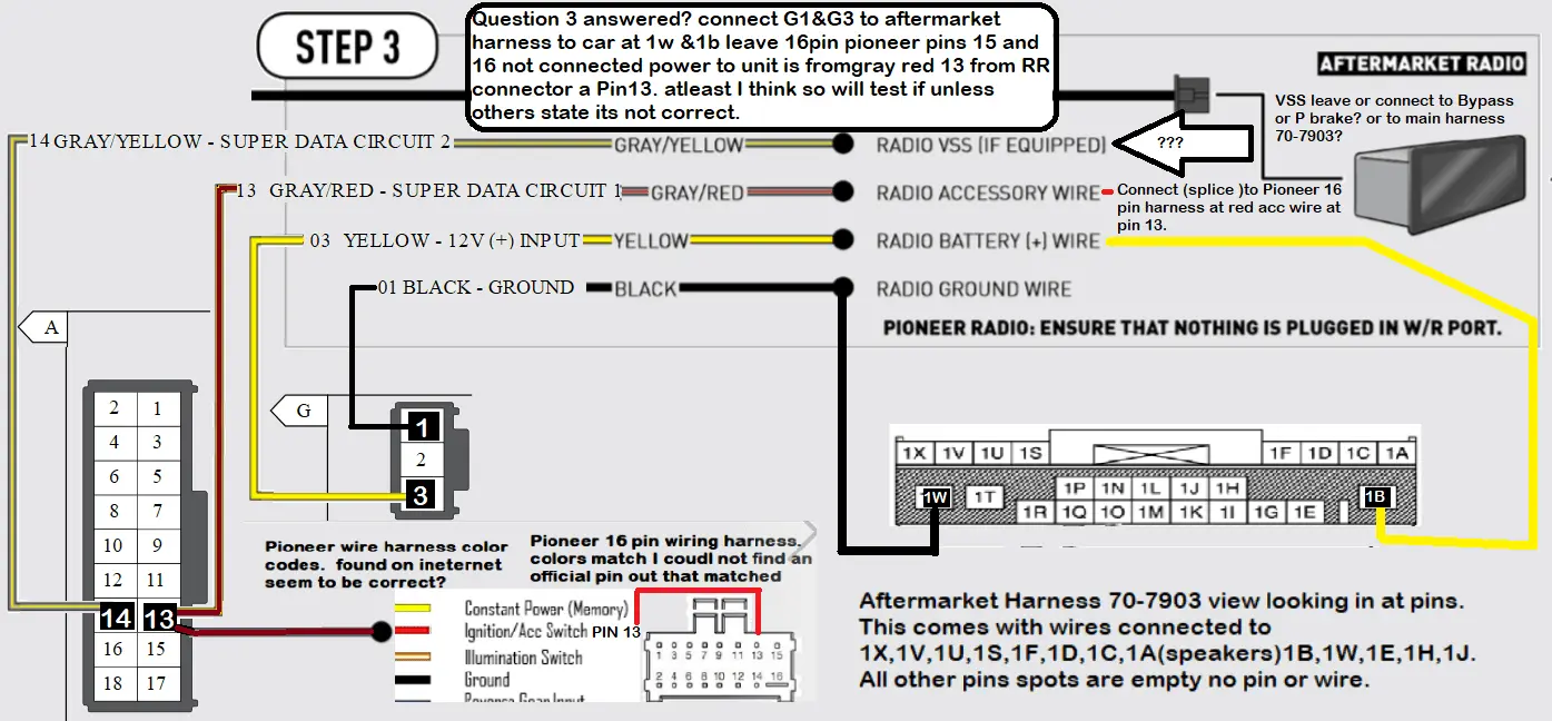 Step 3 question3 answer maybe custom diagram.webp