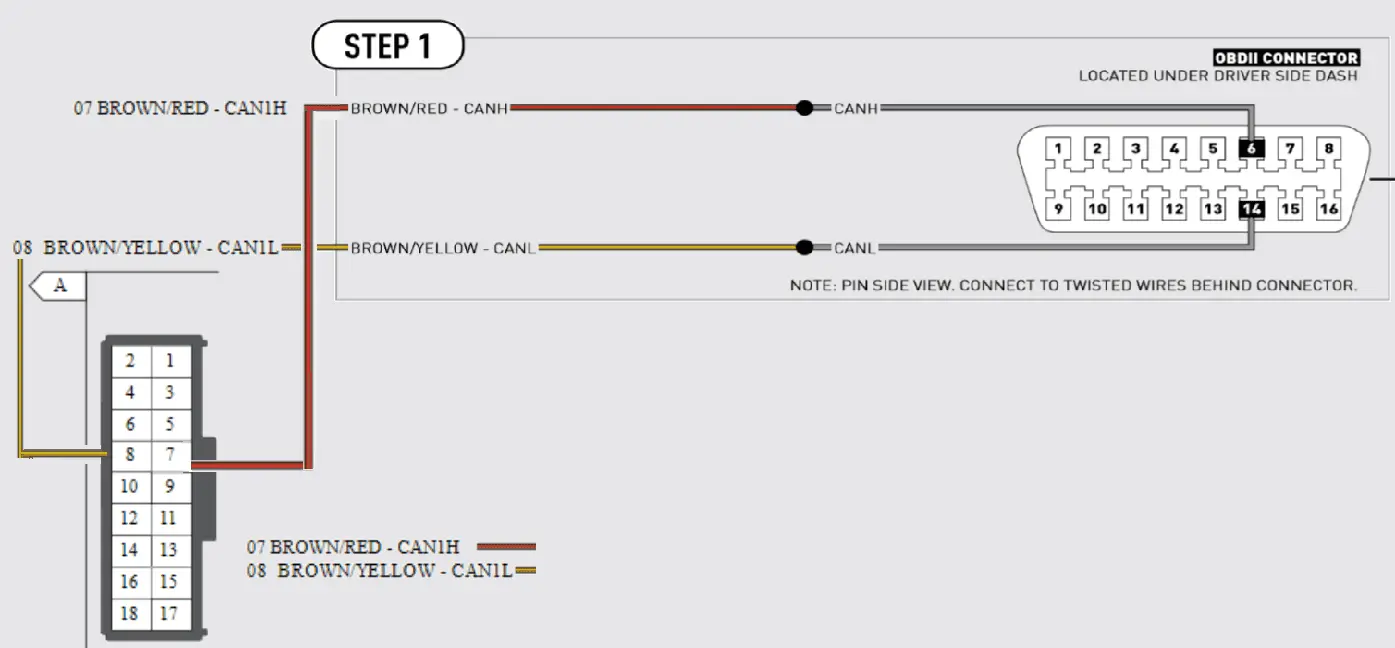Step custom diagram.png