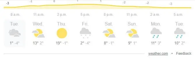 weather.webp
