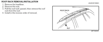 rail removal.webp