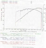 dynosmall.webp