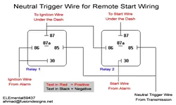 neutral trigger wire.webp