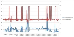 graph.webp