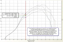 Hypertech_IntExh_Notes.webp Hypertech_IntExh_Notes.webp