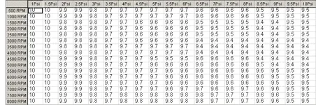 chart.webp