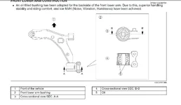 Mazda Front Suspension.webp