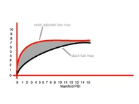 tuning ssafc.webp