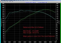 Sean V before and after reflash.webp