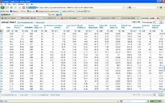 4th-Gear-WOT.webp