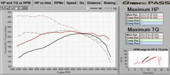 HT Tune Before and After.webp