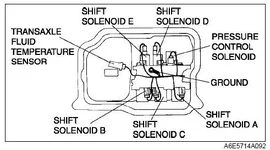 Solenoids.webp