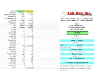 OilSample1and2forMazda2.webp