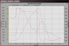 graph 7.webp