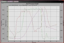 graph 8.webp